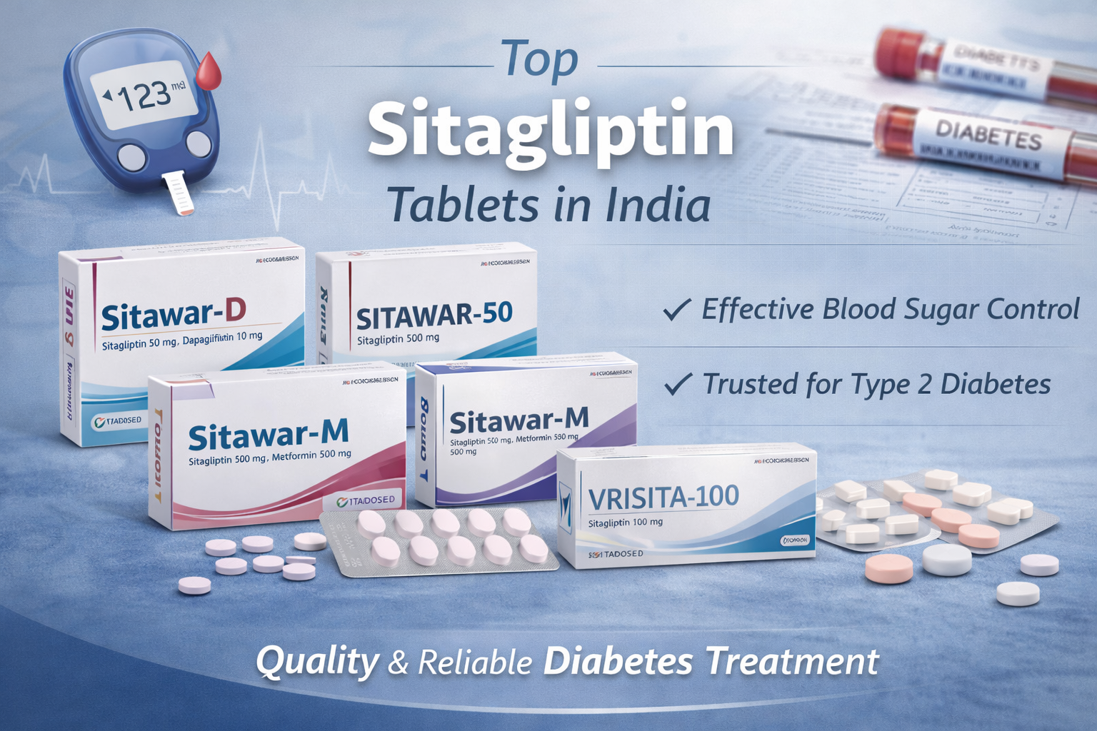 Top Sitagliptin Tablets in India