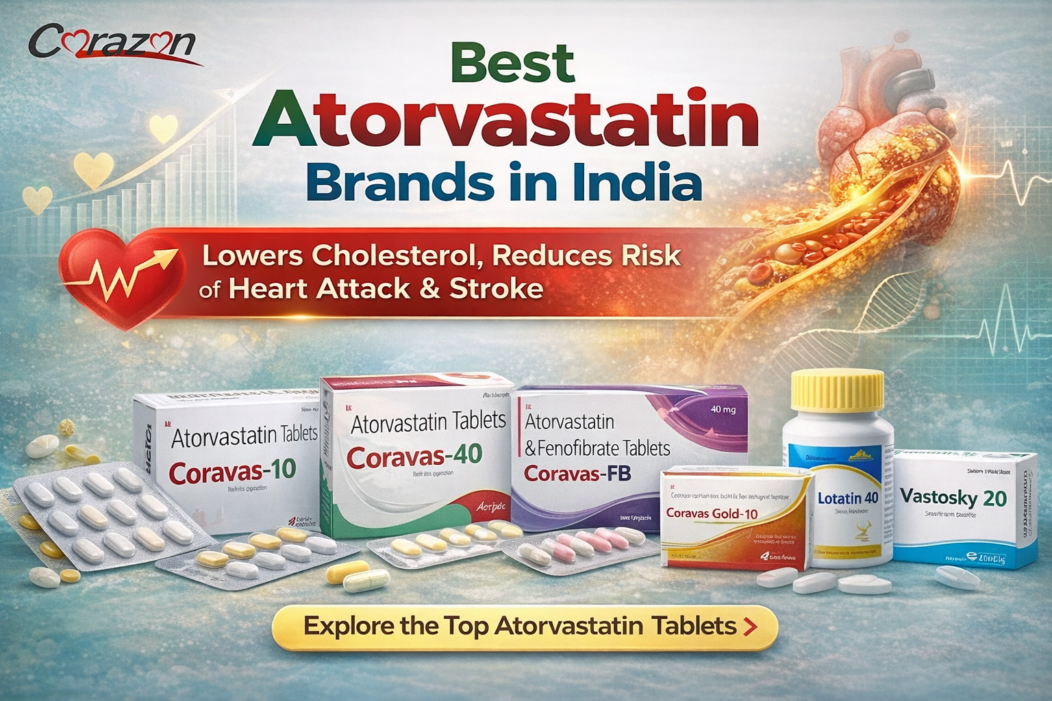 Best Atorvastatin Brands in India