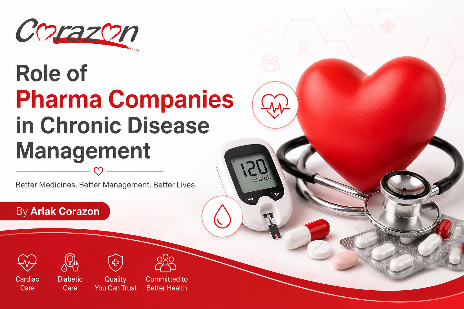Role of Cardiac Diabetic Pharma Companies in Chronic Disease Management