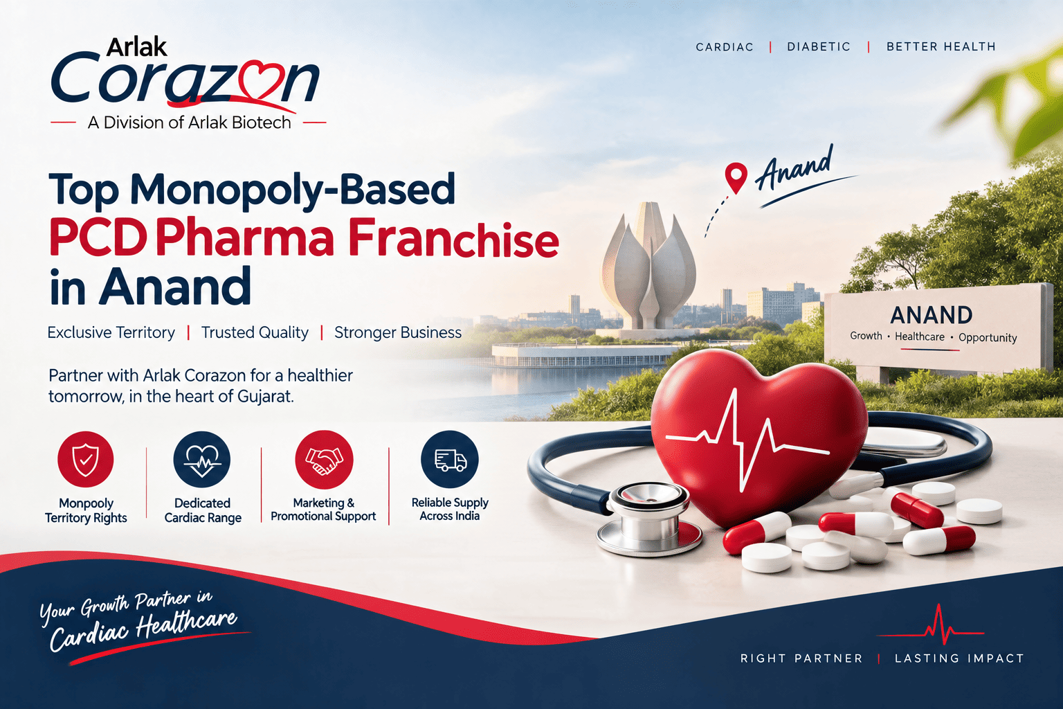 Top Monopoly-Based PCD Pharma Franchise in Anand