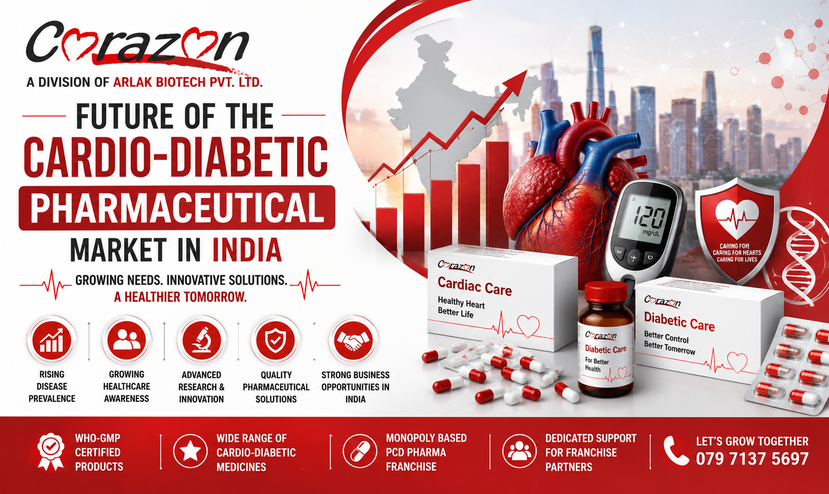 Future of the Cardio-Diabetic PCD Pharma Franchise Market in India by Arlak Corazon