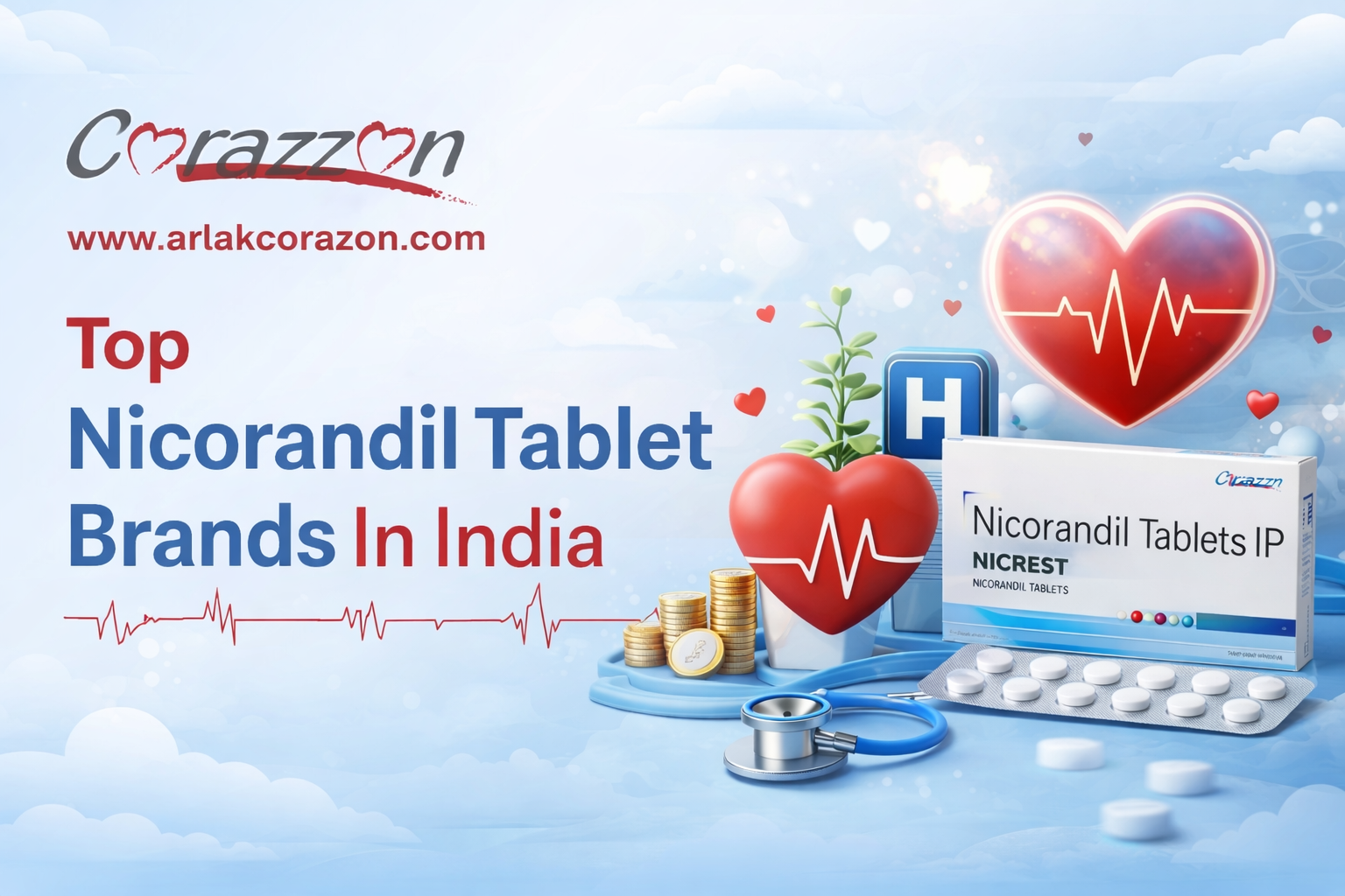 Top Nicorandil Tablet Brands In India
