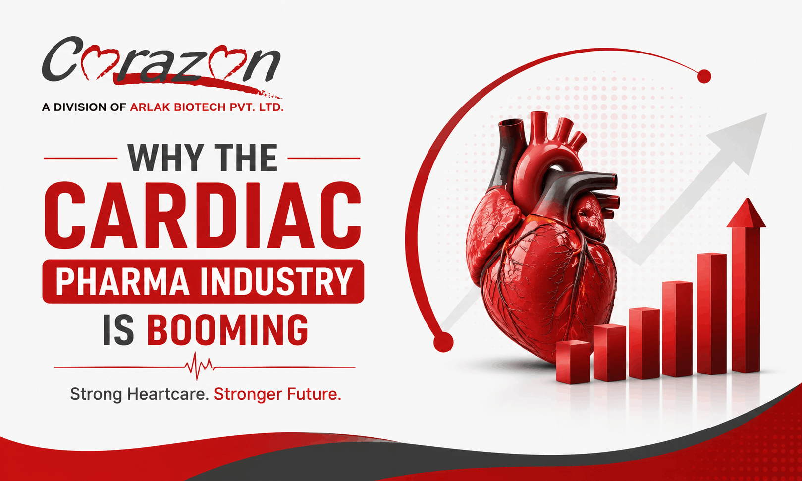 Why the Cardiac Pharma PCD Industry in India is Growing Rapidly (2026 Guide)