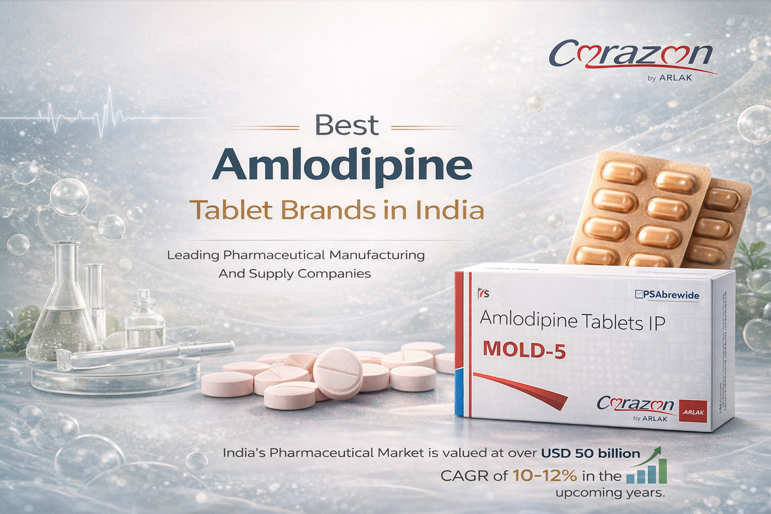 Best Amlodipine Tablet Brands in India